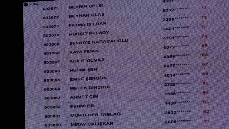 Tuzla’da "İlk Evim" projesiyle 20 bin 920 konutun kura çekimi başladı