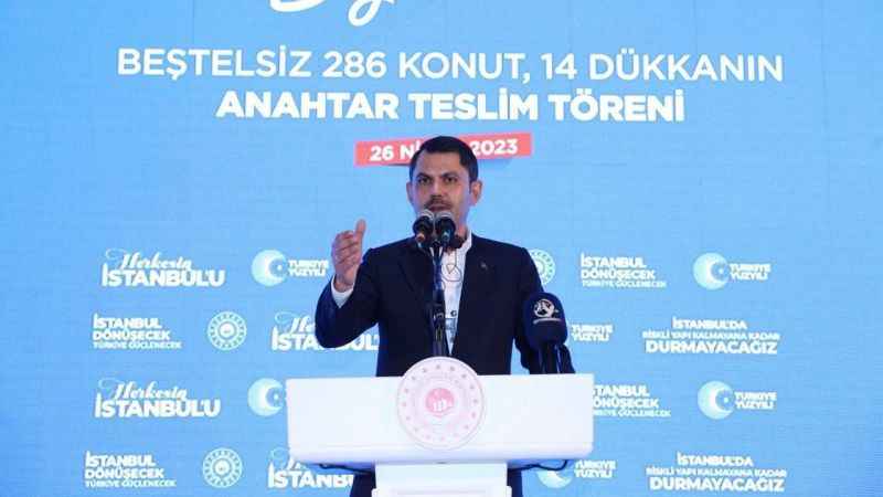 Bakan Kurum: “Türkiye’de 3.3 milyon konut dönüştürdük, 250 bin devam ediyor’’