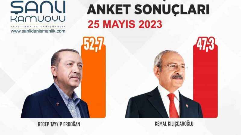 Anket şirketinden ikinci tur seçim sonucu tahmini