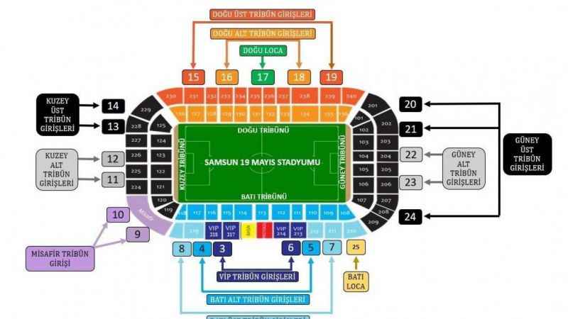 Samsunspor-Fenerbahçe maçında tüm kapılar açılacak