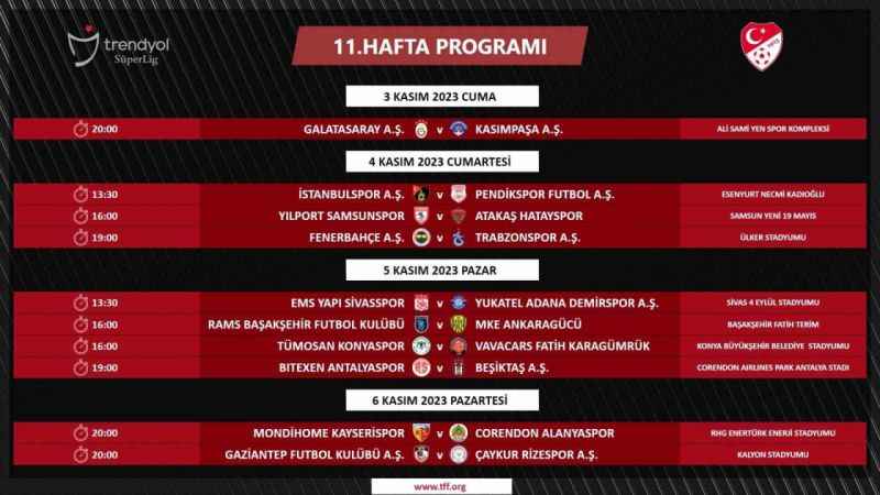 Trendyol Süper Lig’de 5-18. hafta maçlarının programı açıklandı