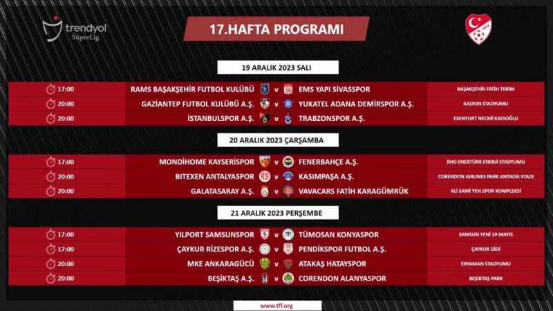 Trendyol Süper Lig’de 5-18. hafta maçlarının programı açıklandı