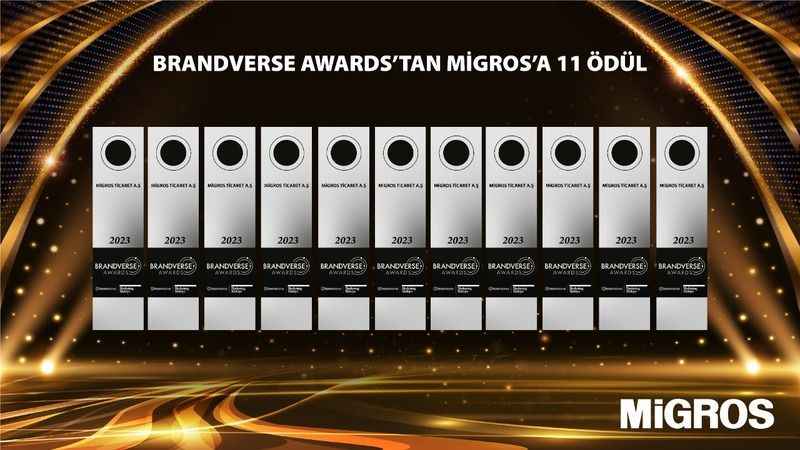 Migros’a Brandverse Awards’ten 11 ödül