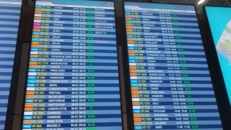 İran’ın dron saldırısının ardından THY’nin uçakları İstanbul’a döndü