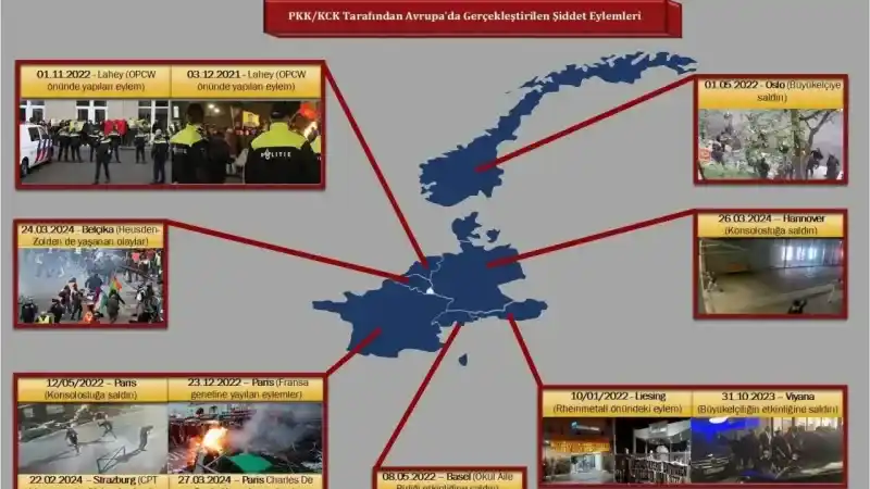 Terör örgütü PKK Avrupa’nın başına bela oldu