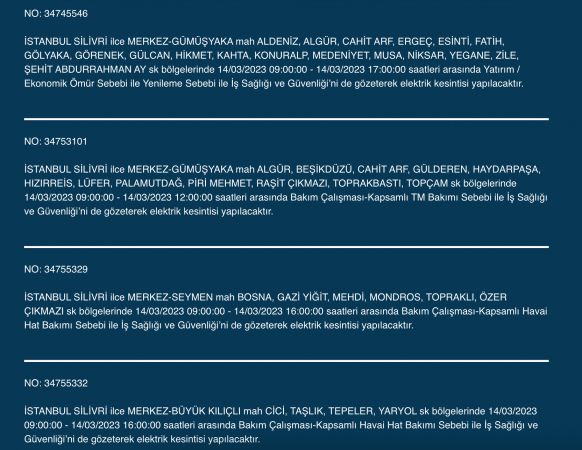 Megakente uyarı! Yüzlerce adreste elektrikler saatlerce kesilecek! (14 Mart)