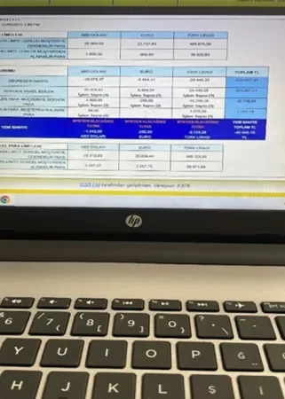 Sahte iş ilanıyla dolandırıcılık şüphelilerine operasyon: 9 gözaltı