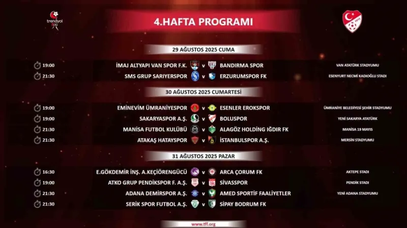 Trendyol 1. Lig’de 3 ve 4. hafta programları açıklandı