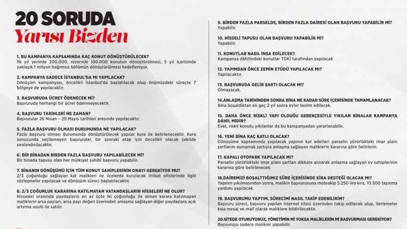 KENTSEL DÖNÜŞÜM KREDİSİ ŞARTLARI NELER? Kentsel Dönüşüm Kredisi Faiz Ne Kadar? Kentsel Dönüşüm Kredisi Başvuru Şartları...