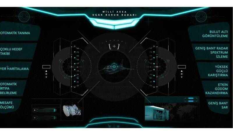 ASELSAN’ın geliştirdiği AESA Uçak Burun Radarı F-16’ya takıldı