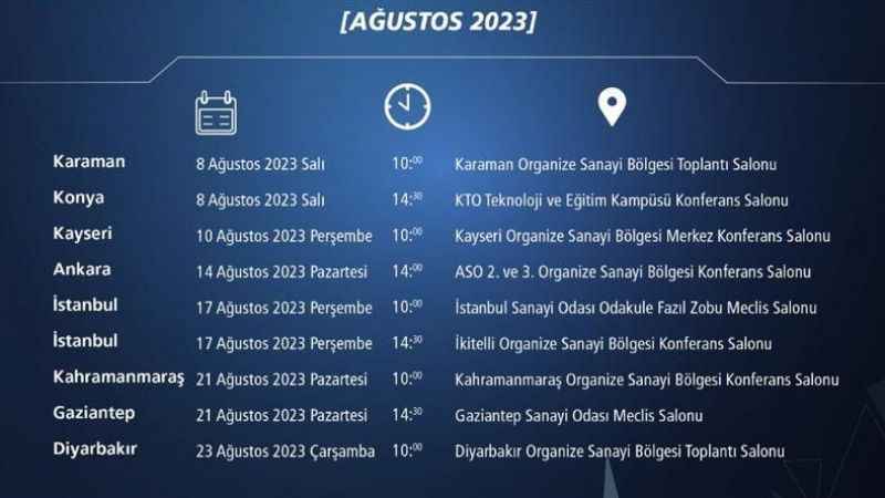 KOSGEB'den yalın dönüşüm desteği