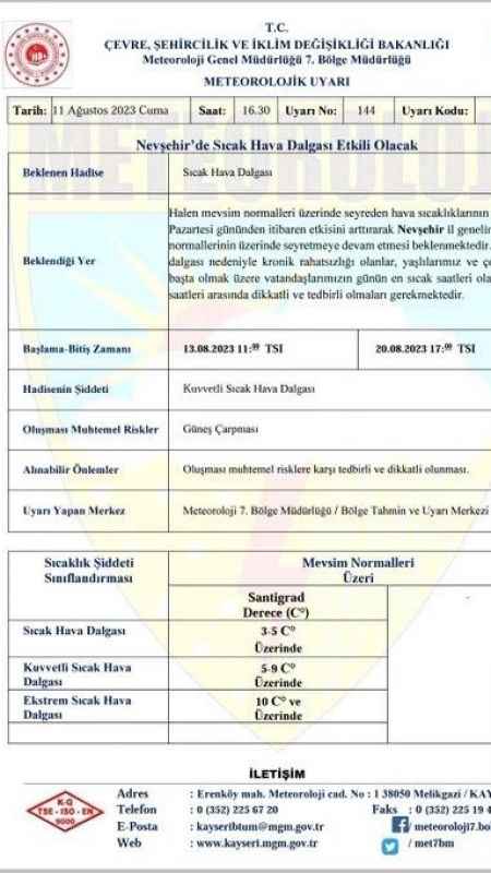 Nevşehir’de kuvvetli sıcak hava uyarısı