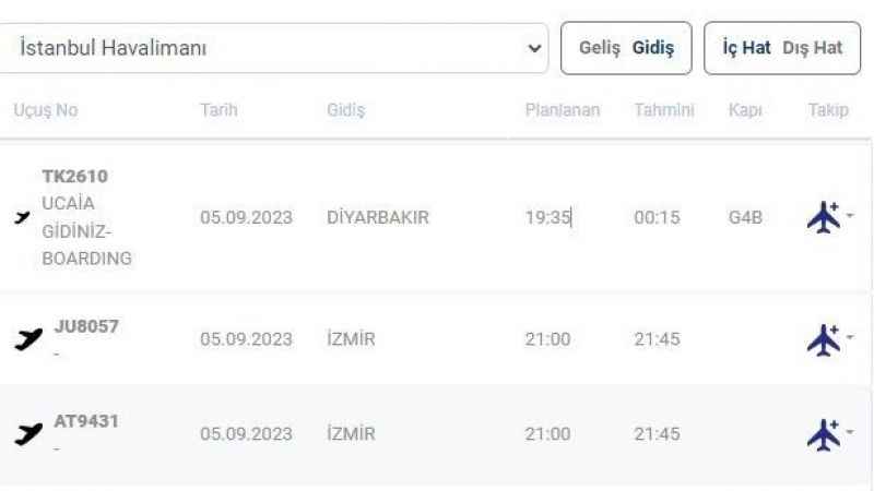 THY uçağına yıldırım isabet etti