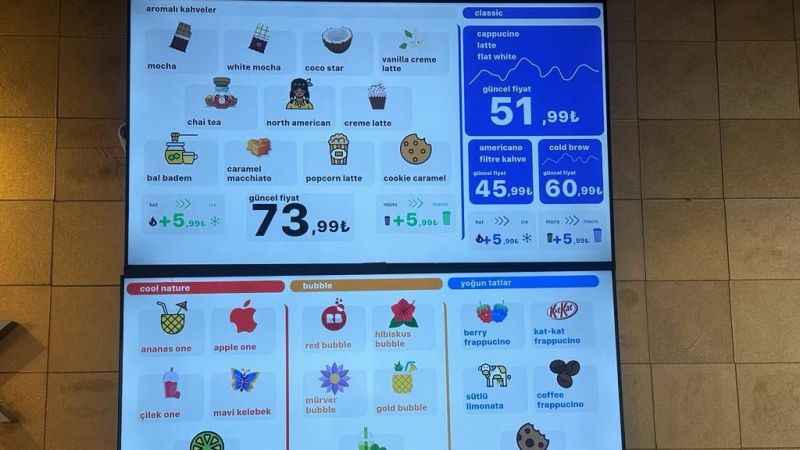 Bu kafede fiyatları gelen müşteriler belirliyor