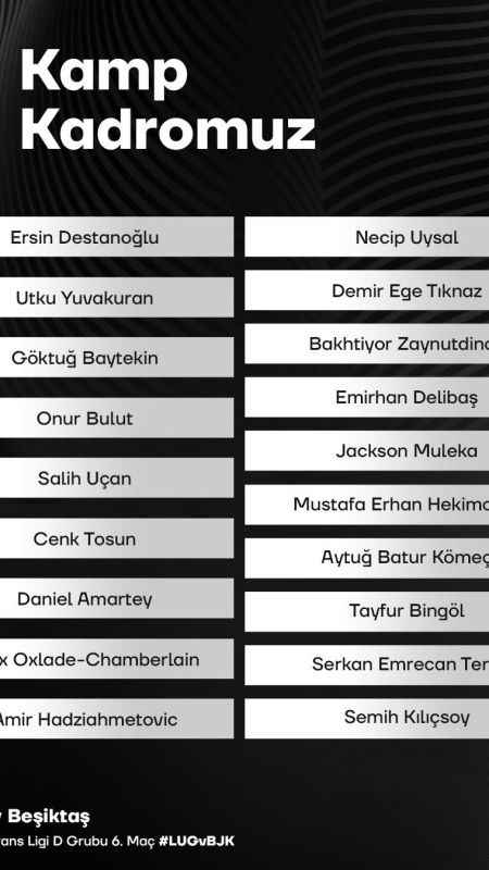 Beşiktaş'ın Lugano maçı kamp kadrosu açıklandı