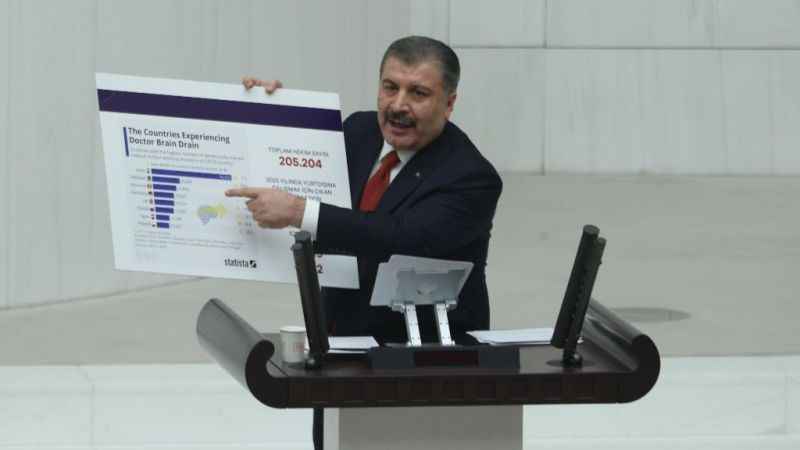 Bakan Koca: "2028’de tüm aşılar yüzde yüz Türkiye’de üretiliyor olacak"