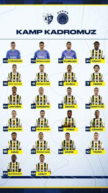 Fenerbahçe'nin Kayserispor maçı kamp kadrosu belli oldu