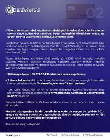 E-ticaret sektöründeki 58 firmaya ceza