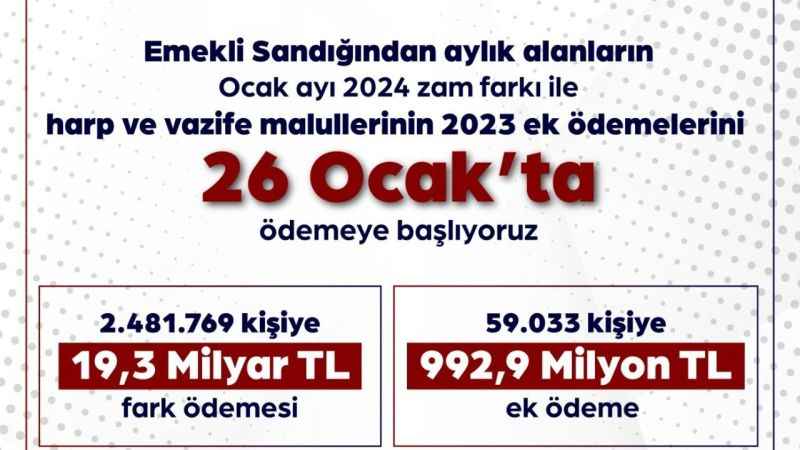 Emekli Sandığından aylık alanların zam farkı için tarih belli oldu