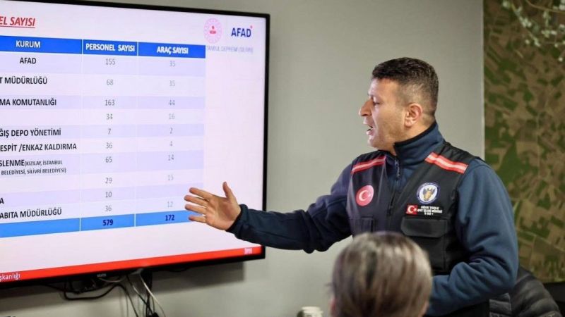 İstanbul Valisi Davut Gül, depremin ardından çalışmaları değerlendirdi