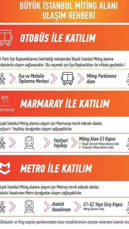 Büyük İstanbul mitingi ulaşım rehberi