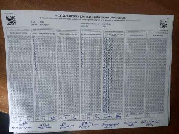 MHP'nin oyları Millet Partisi'ne yazıldı