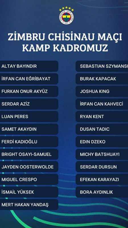 Fenerbahçe’nin Zimbru maçı kamp kadrosu açıklandı