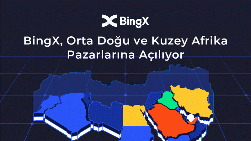 BingX, Orta Doğu ve Kuzey Afrika Pazarlarına Açılıyor
