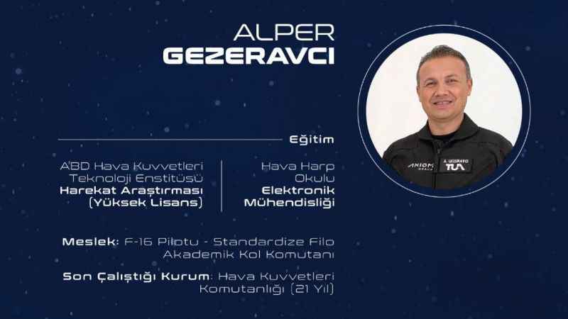 Türkiye'nin uzay yolcuları kim oldu? Uzay yolculuğu ne zaman başlıyor? Alper Gezeravcı ve Tuva Cihangir Atasever kimdir?