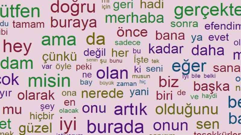 Komik Tekerlemeler (2023) en yeni, güncel, eşsiz, benzersiz tekerlemeler