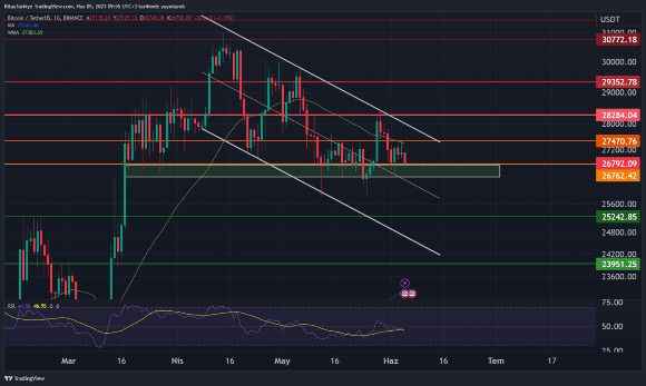 Çin, yeni enerjili araçlara 72,3 milyar dolarlık vergi muafiyeti getirdi