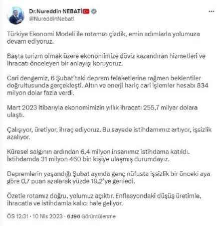 Bakan Nebati açıkladı: Cari işlemler hesabı 834 milyon dolar fazla verdi