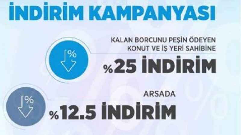 TOKİ’de indirim kampanyası geliyor