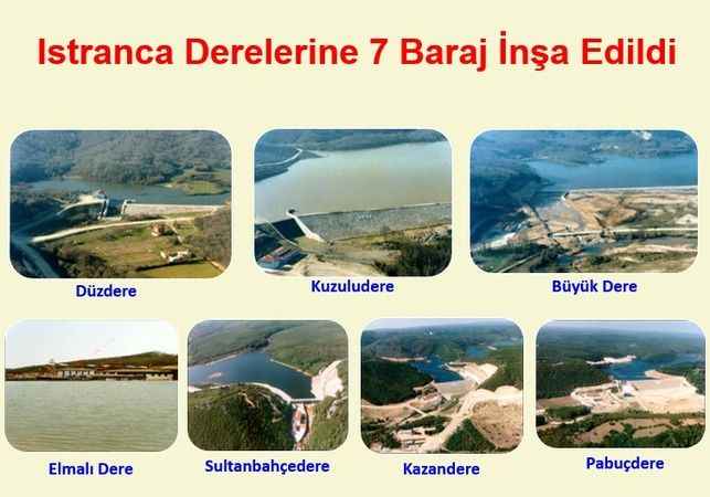 Aziz istanbul’un susuzluktan kurtuluşunun destanı 