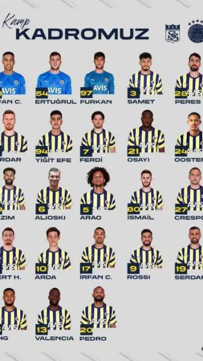 Fenerbahçe’nin Sivasspor maçı kamp kadrosu açıklandı