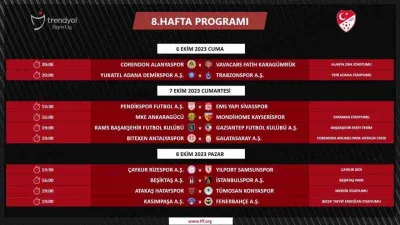 Trendyol Süper Lig’de 5-18. hafta maçlarının programı açıklandı