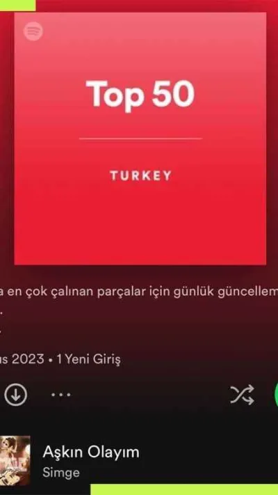 Simge’nin “Aşkın Olayım” şarkısı Spotify’da şampiyon oldu