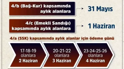 Emeklilerin bayram ikramiyeleri 31 Mayıs ile 4 Haziran arasında yatırılacak