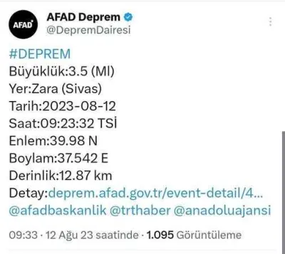 Sivas’ta korkutan deprem