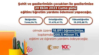 Şehit ve gazi çocuklarına 200,5 milyon lira eğitim yardımı yapılacak