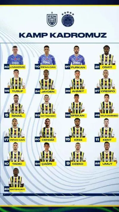 Fenerbahçe’nin Nordsjaelland maçı kamp kadrosu açıklandı