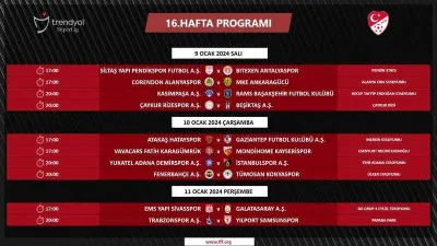 Süper Lig'de ertelenen 16. hafta ve 19, 20. hafta programı belli oldu
