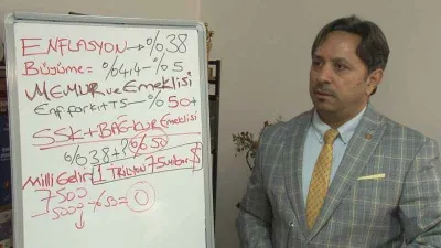 Emekli ve memur aylıklarında eşitleme formülü