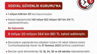 Bakan Işıkhan: “SGK prim yapılandırmasıyla vatandaşlarımızla temiz bir sayfa açtık”