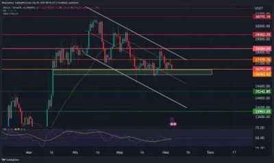 Çin, yeni enerjili araçlara 72,3 milyar dolarlık vergi muafiyeti getirdi
