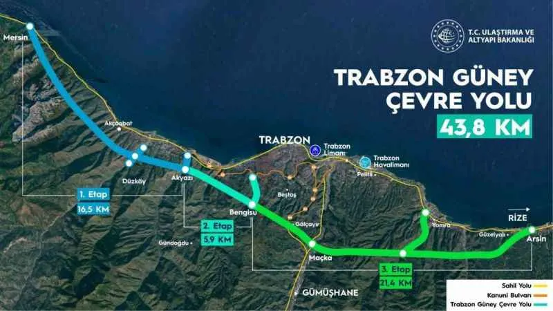 Son dönemeçte rehavete yer yok