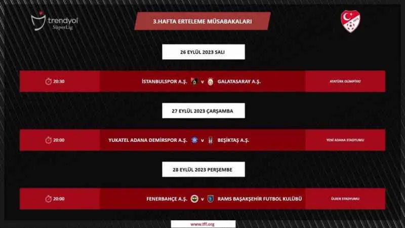 TFF, ertelenen maçların programını açıkladı