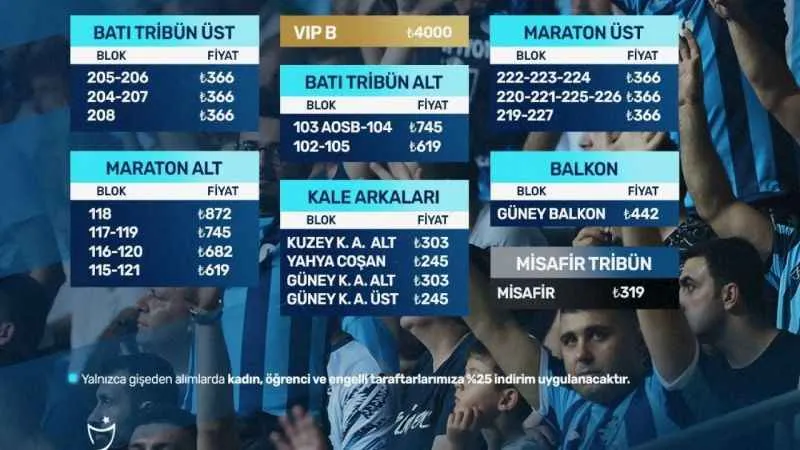 Y. Adana Demirspor - Beşiktaş maçının biletleri satışta