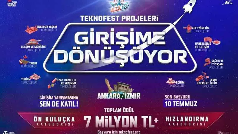 TEKNOFEST Projeleri Girişime Dönüşüyor