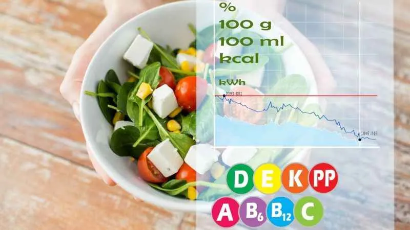 Sıcak ve güneş cilt kusurlarına yol açabilir... çözüm doğru beslenmede!